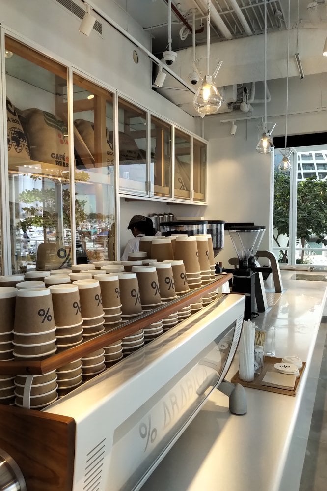 Cofee Planet - Image 1